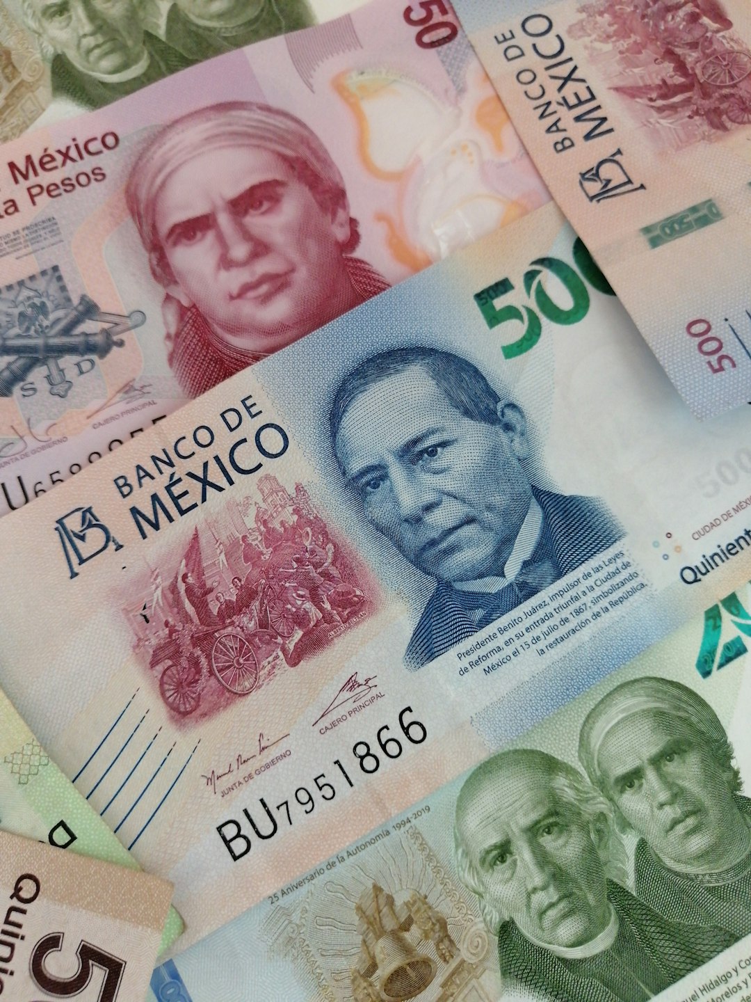 Presupuesto familiar